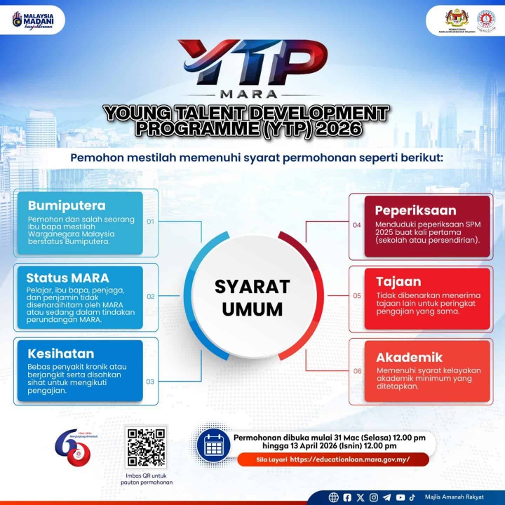 YTP MARA 2026